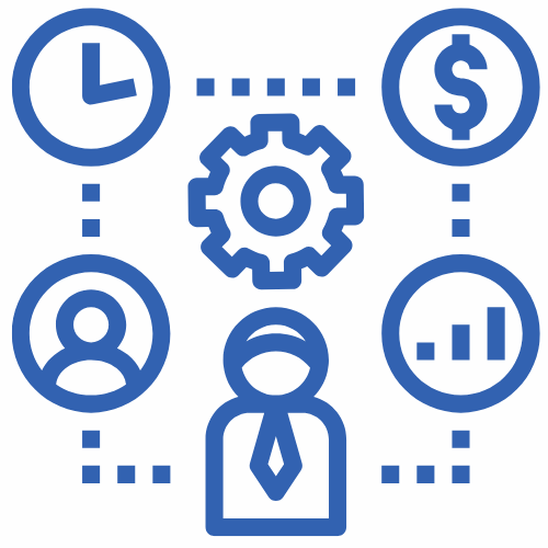 Executive Management